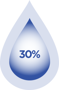 처방 땀억제제의 땀 감소 효과 30%