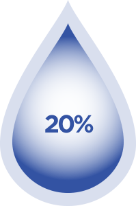 일반 땀억제제의 땀 감소 효과 20%